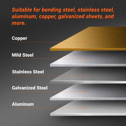 MechMaxx 500000 MSMB650E 24" Magnetic Sheet Metal Brake – 3 Ton Electromagnetic Pan & Box Brake