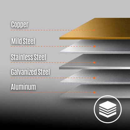 Mechmaxx 500001 48" Industrial Magnetic Sheet Metal Brake – 20 Gauge Capacity Electromagnetic Press Brake (MSMB1250E)