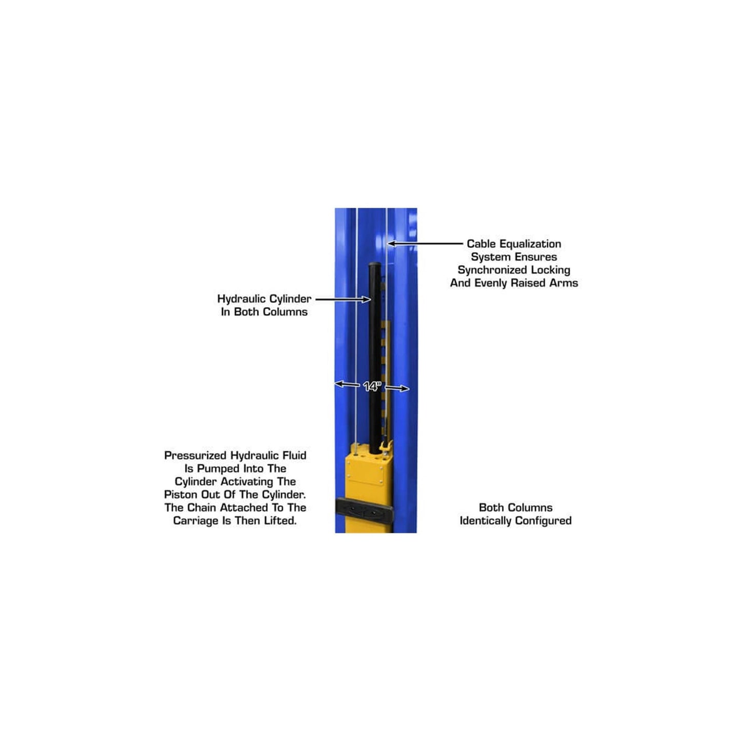 Atlas Platinum PVL12 12,000 lb ALI Certified Commercial Two-Post Car Lift
