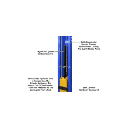 Atlas Platinum PVL12 12,000 lb ALI Certified Commercial Two-Post Car Lift