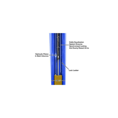 Atlas Platinum PVL15 15,000 lb ALI Certified Commercial Two-Post Car Lift