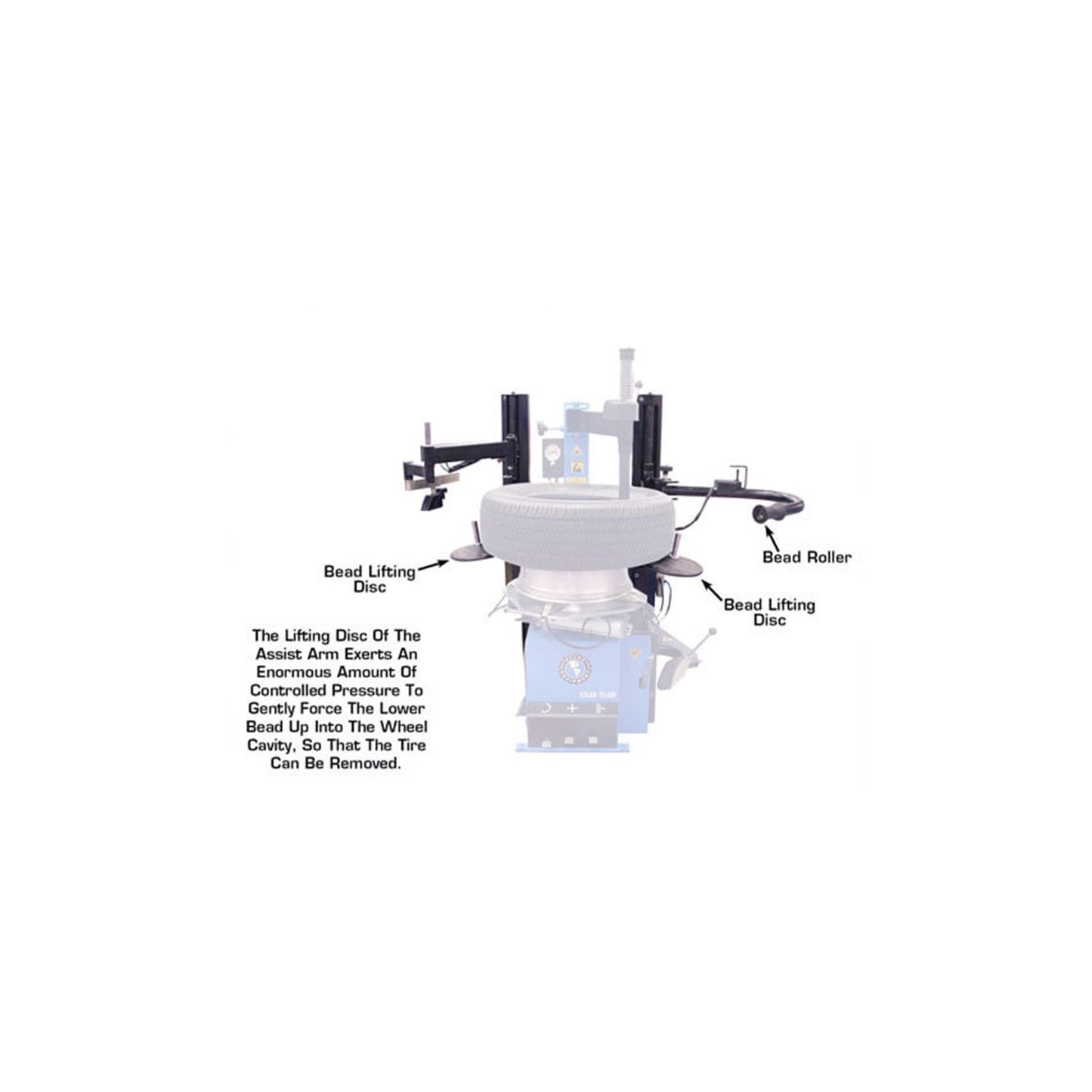 Atlas 200 Series Dual Assist Arm Kit (DAA) | Left & Right Assist Arms for Run-Flat & Low-Profile Tires