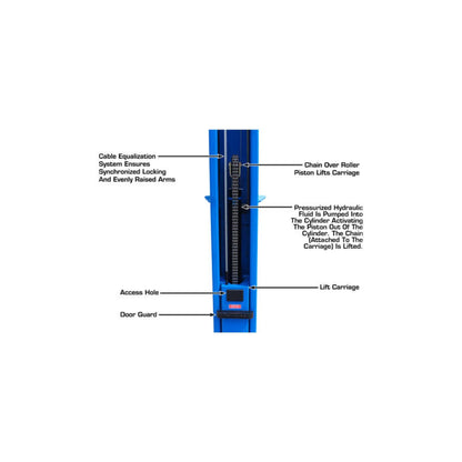Atlas ATTD-BP10000X 10,000 lb Commercial Baseplate Two-Post Car Lift