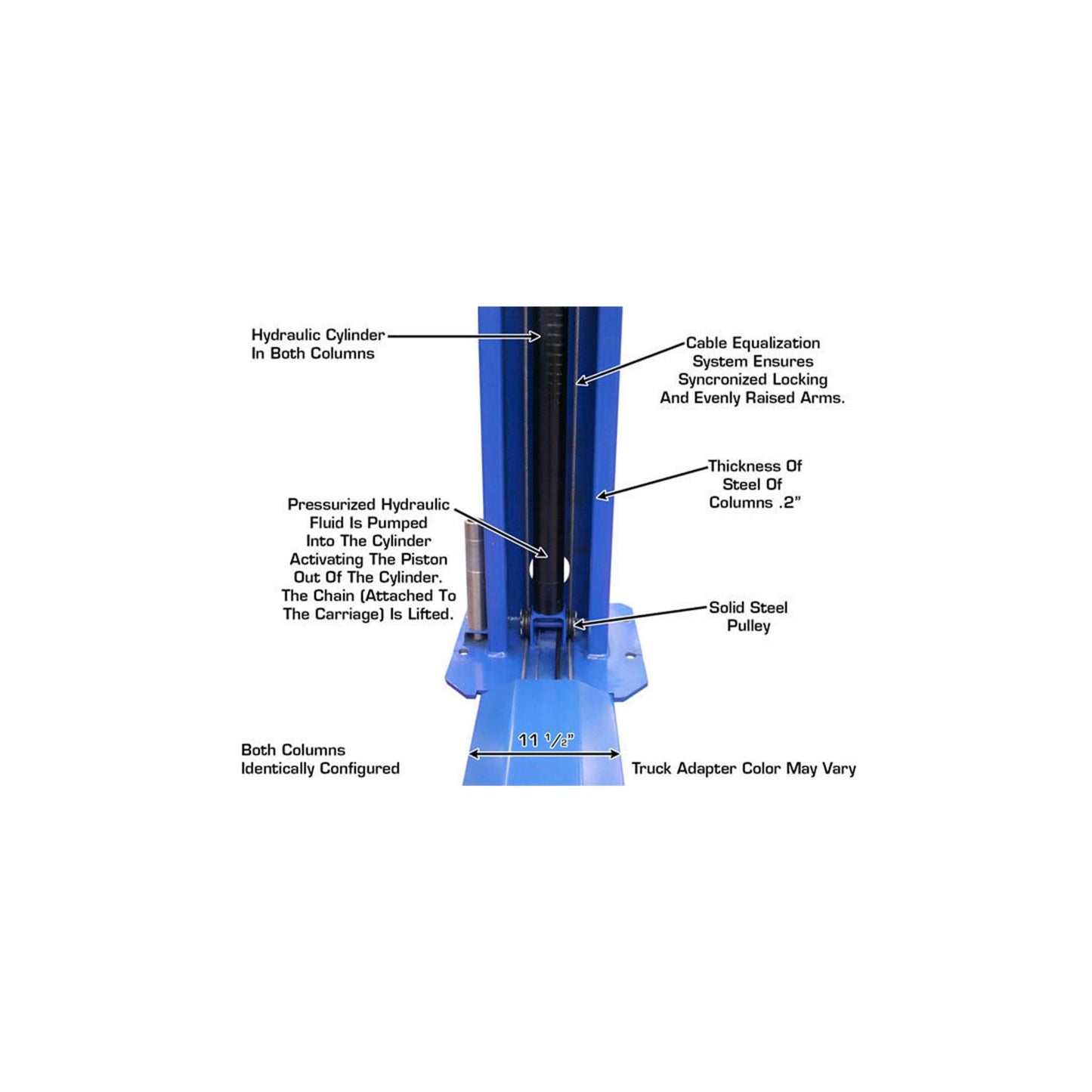 Atlas ATTD-BP8000 8,000 lb Baseplate Two-Post Car Lift