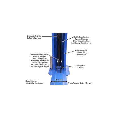 Atlas ATTD-BP8000 8,000 lb Baseplate Two-Post Car Lift