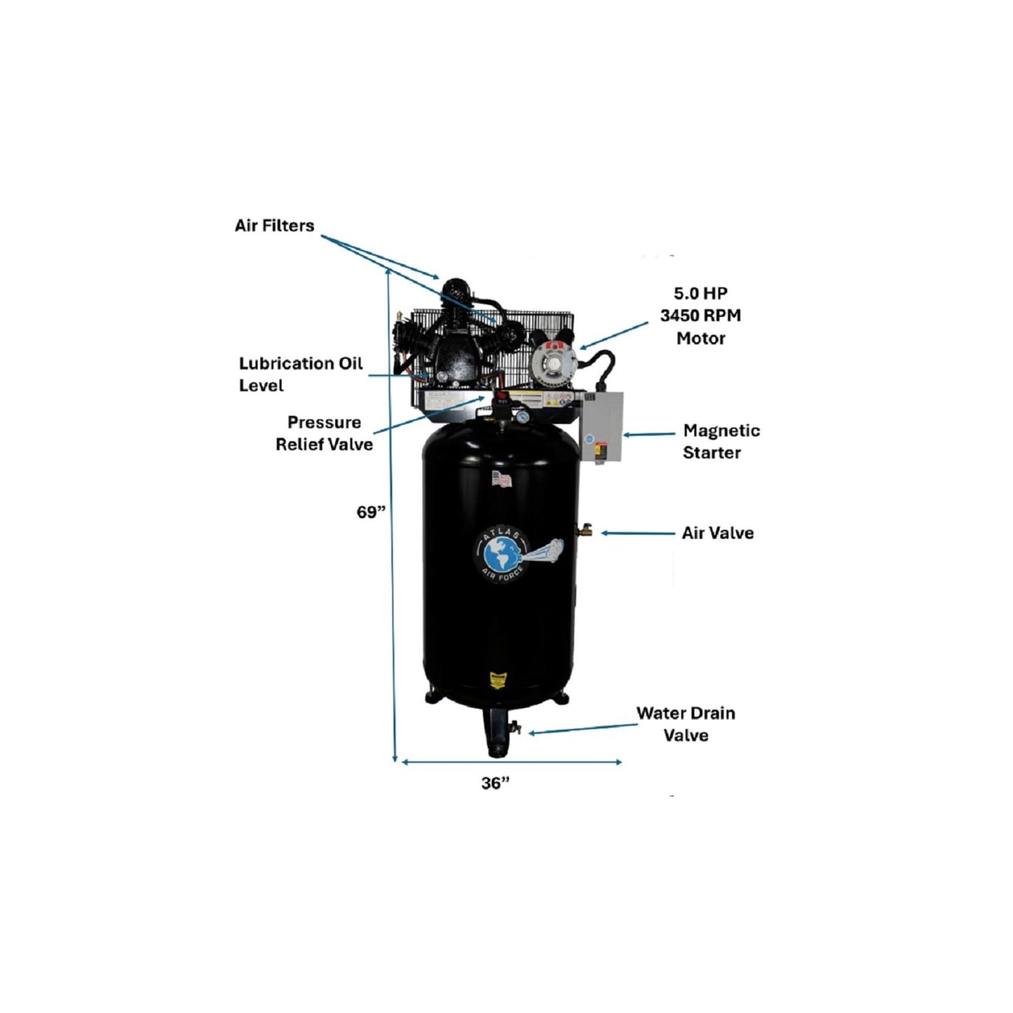 Atlas Air Force AF7 80 Gallon 2-Stage Air Compressor | 5 HP Low RPM | Magnetic Starter | 220V Single Phase | 175 PSI
