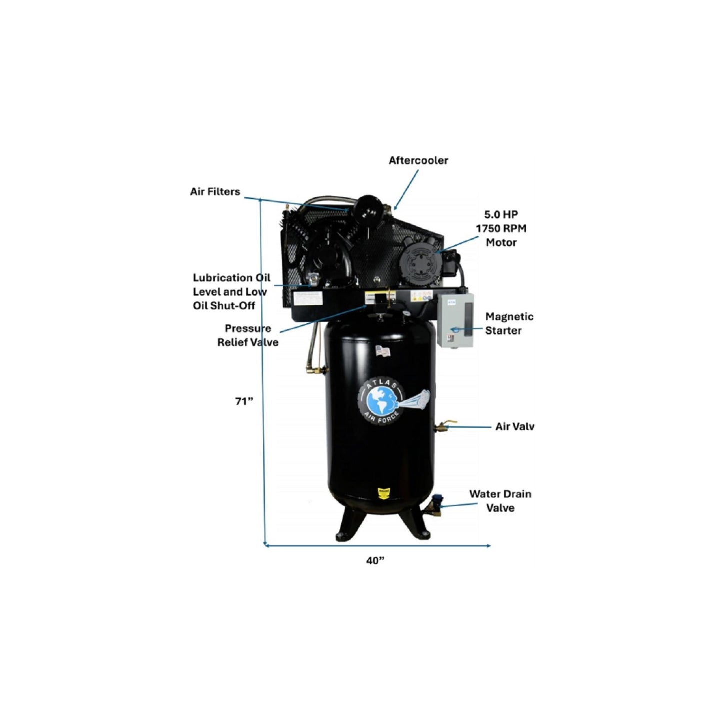 Atlas Air Force AF8P 80 Gallon Air Compressor | 5 HP | Plus Package | 2-Stage | 220V Single Phase | 20 CFM