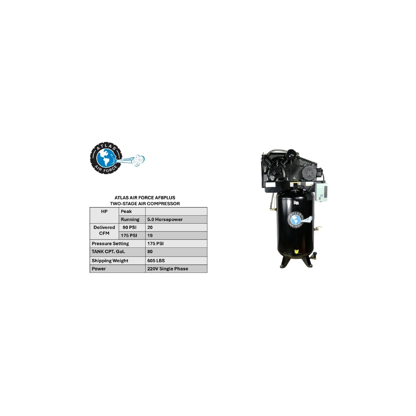 Atlas Air Force AF8P 80 Gallon Air Compressor | 5 HP | Plus Package | 2-Stage | 220V Single Phase | 20 CFM