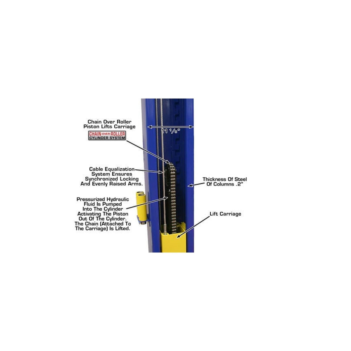 Atlas 9KBPX 9,000 lb Baseplate Two-Post Car Lift