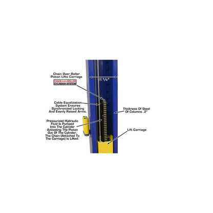 Atlas 9KBPX 9,000 lb Baseplate Two-Post Car Lift
