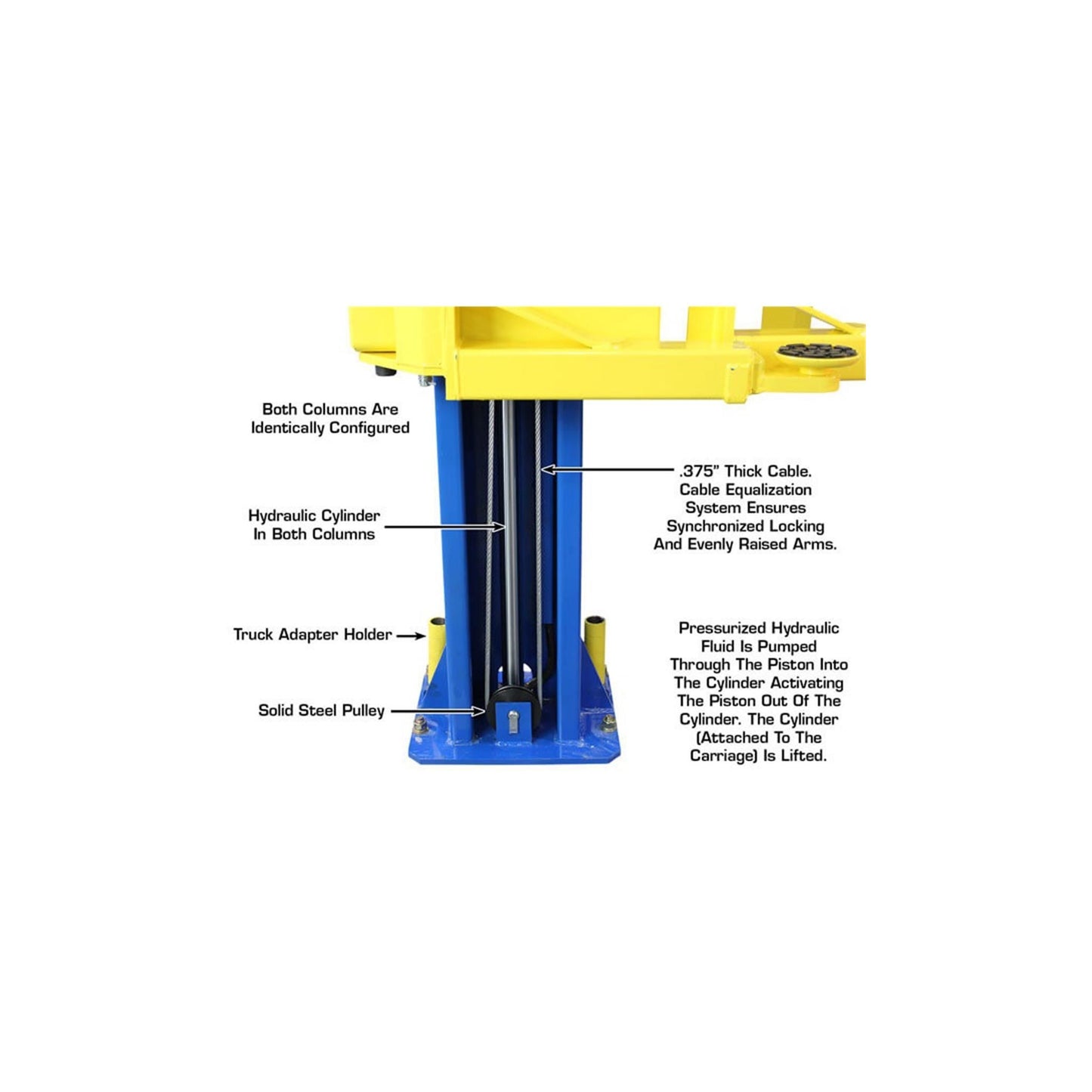 Atlas PRO-9D 9,000 lb Commercial Overhead Two-Post Car Lift