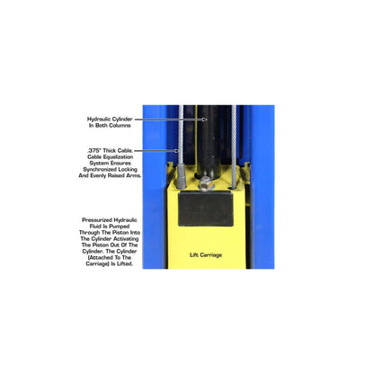 Atlas PRO-9D 9,000 lb Commercial Overhead Two-Post Car Lift