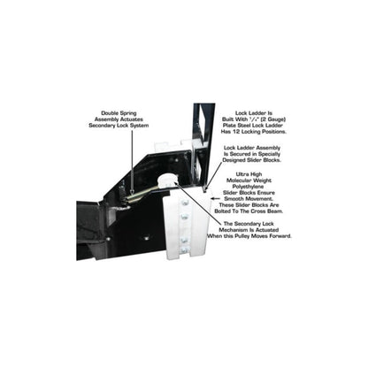 Atlas Garage PRO8000 8,000 lb Portable Four-Post Car Lift