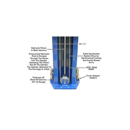Atlas XH-PV10PX 10,000 lb Commercial Overhead Two-Post Car Lift