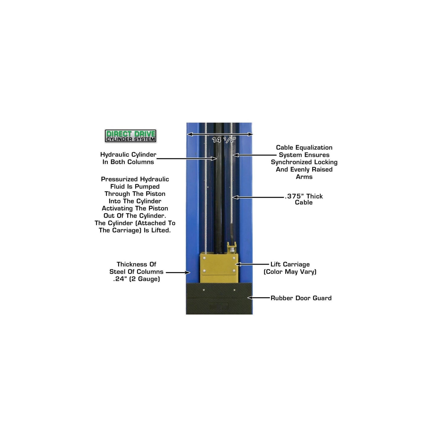 Atlas XH-PV10PX 10,000 lb Commercial Overhead Two-Post Car Lift