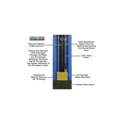 Atlas XH-PV10PX 10,000 lb Commercial Overhead Two-Post Car Lift