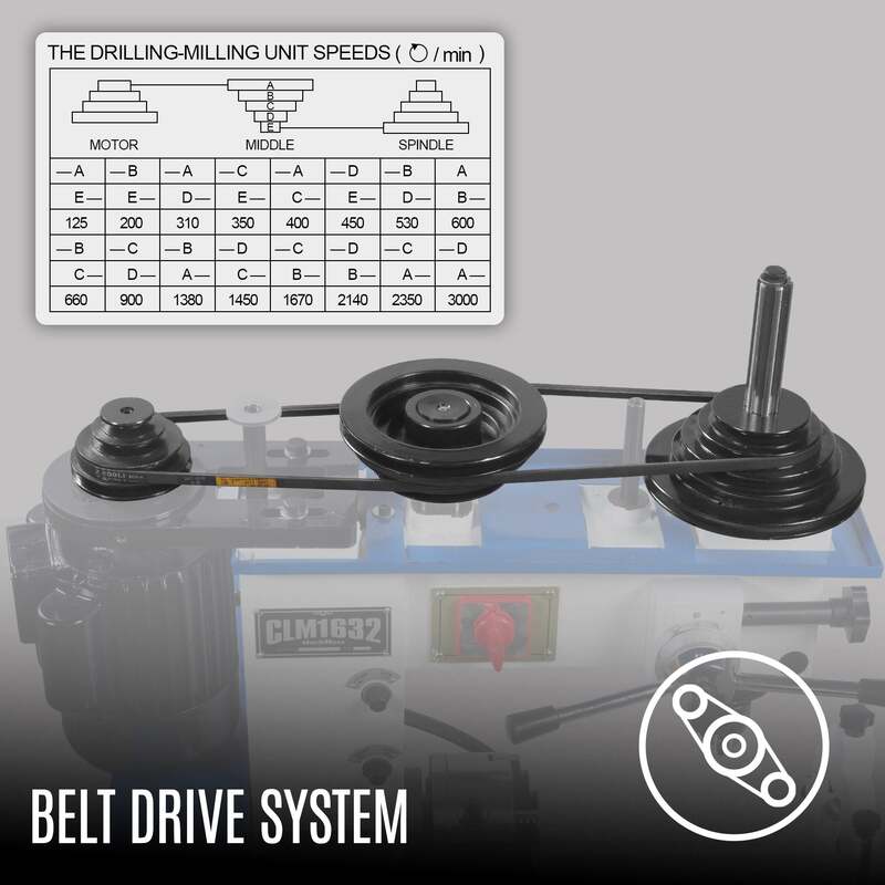 MechMaxx 500105 16" x 32" Combo Lathe Mill Drill – 1HP Multi-Function Metalworking Machine