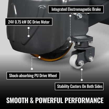 MechMaxx 202003  Pallet Jack  – EPT33 3300 lb Lithium Battery Walkie Pallet Truck 45" Forks