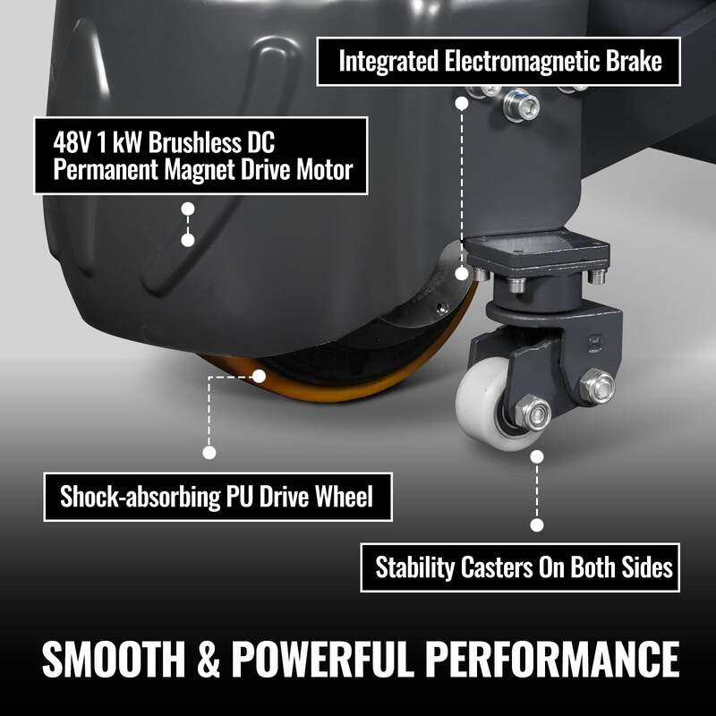 MechMaxx 202011 EPT44 Electric Pallet Jack 4400 lb Lithium Battery Walkie Pallet Truck 45" x 27" Forks