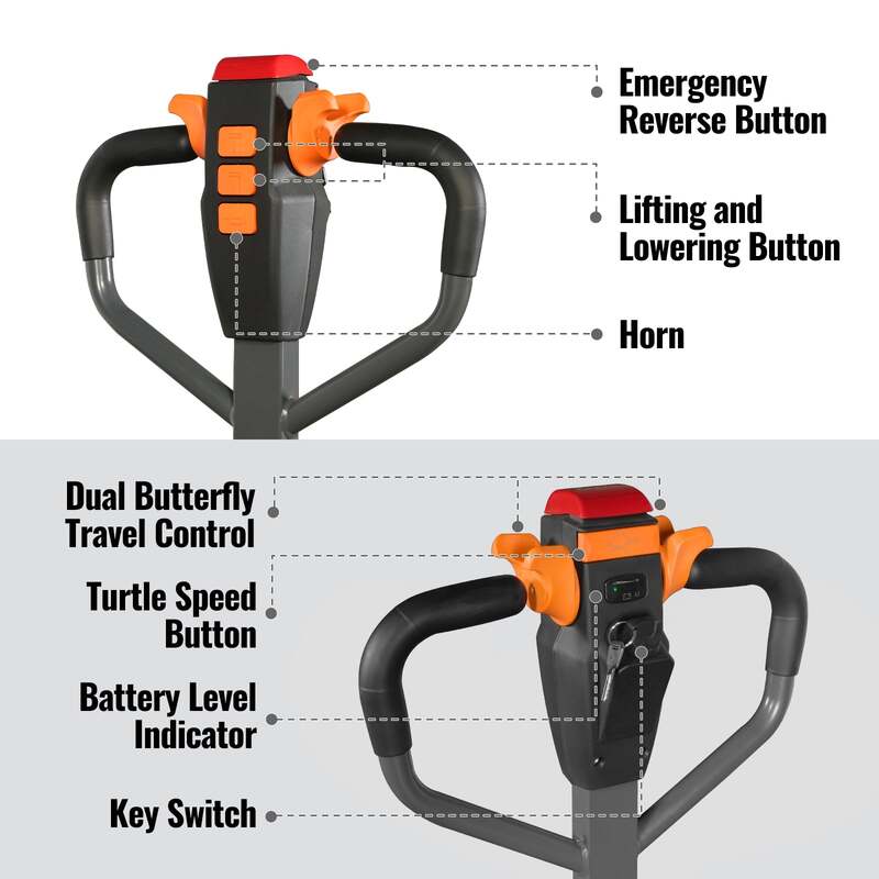 MechMaxx 202002 Electric Pallet Jack – 4400 lb Lithium Battery Walkie Pallet Truck with 45" Forks