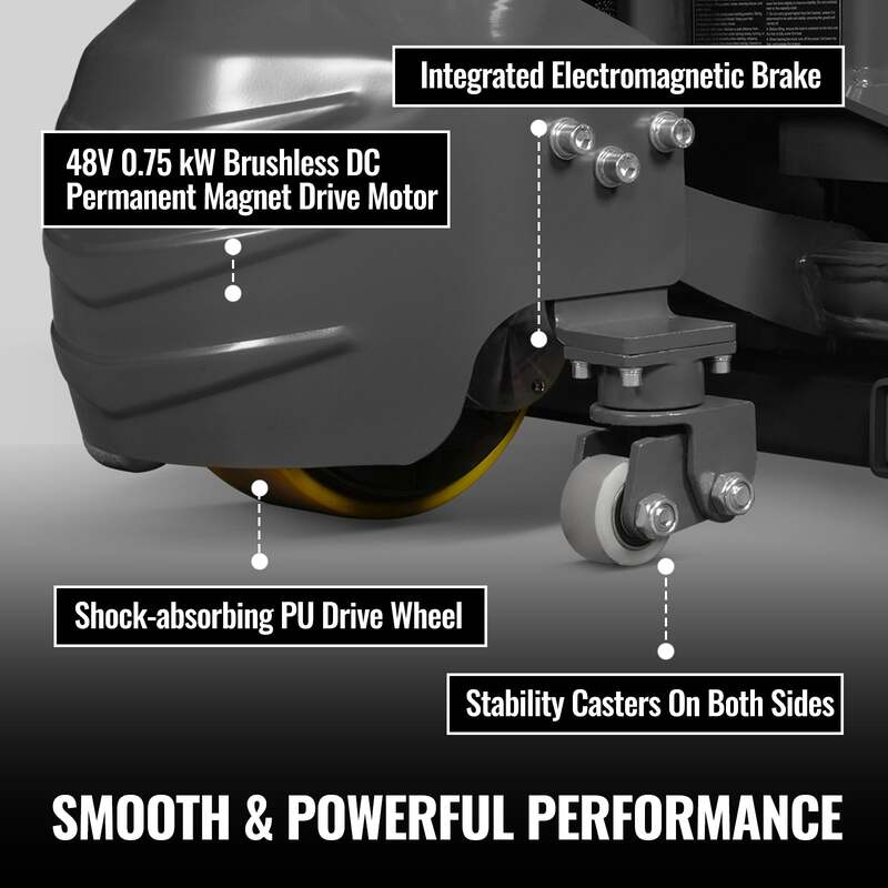 MechMaxx 202002 Electric Pallet Jack – 4400 lb Lithium Battery Walkie Pallet Truck with 45" Forks