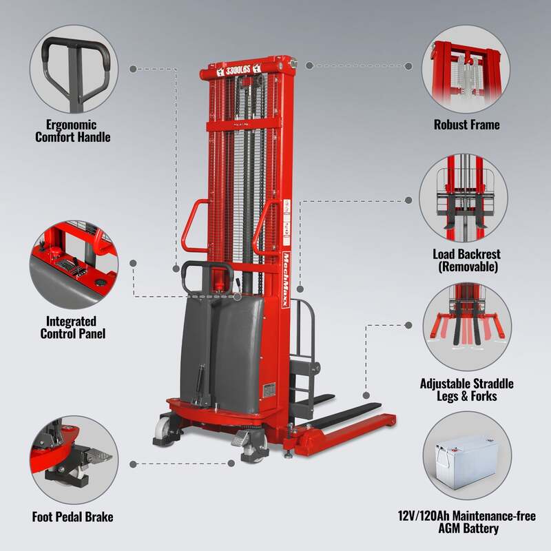 MechMaxx 202012 S33-138S Semi-Electric Straddle Stacker 3300 lb 138" Lift Adjustable Forks & Legs