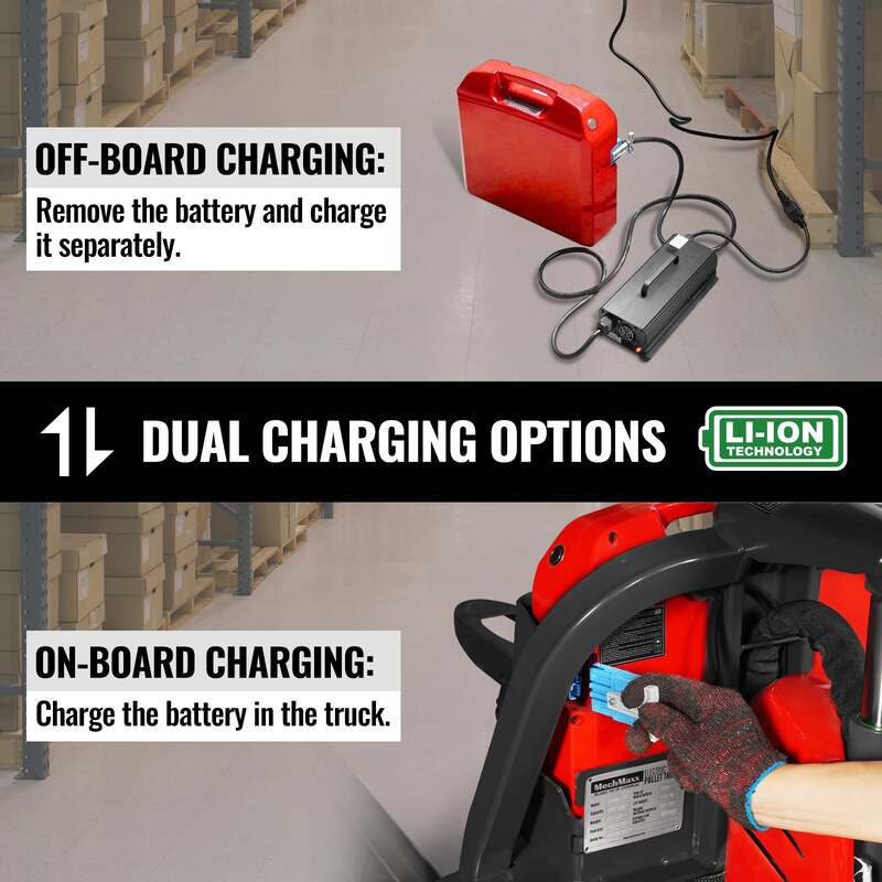 MechMaxx 202002 Electric Pallet Jack – 4400 lb Lithium Battery Walkie Pallet Truck with 45" Forks